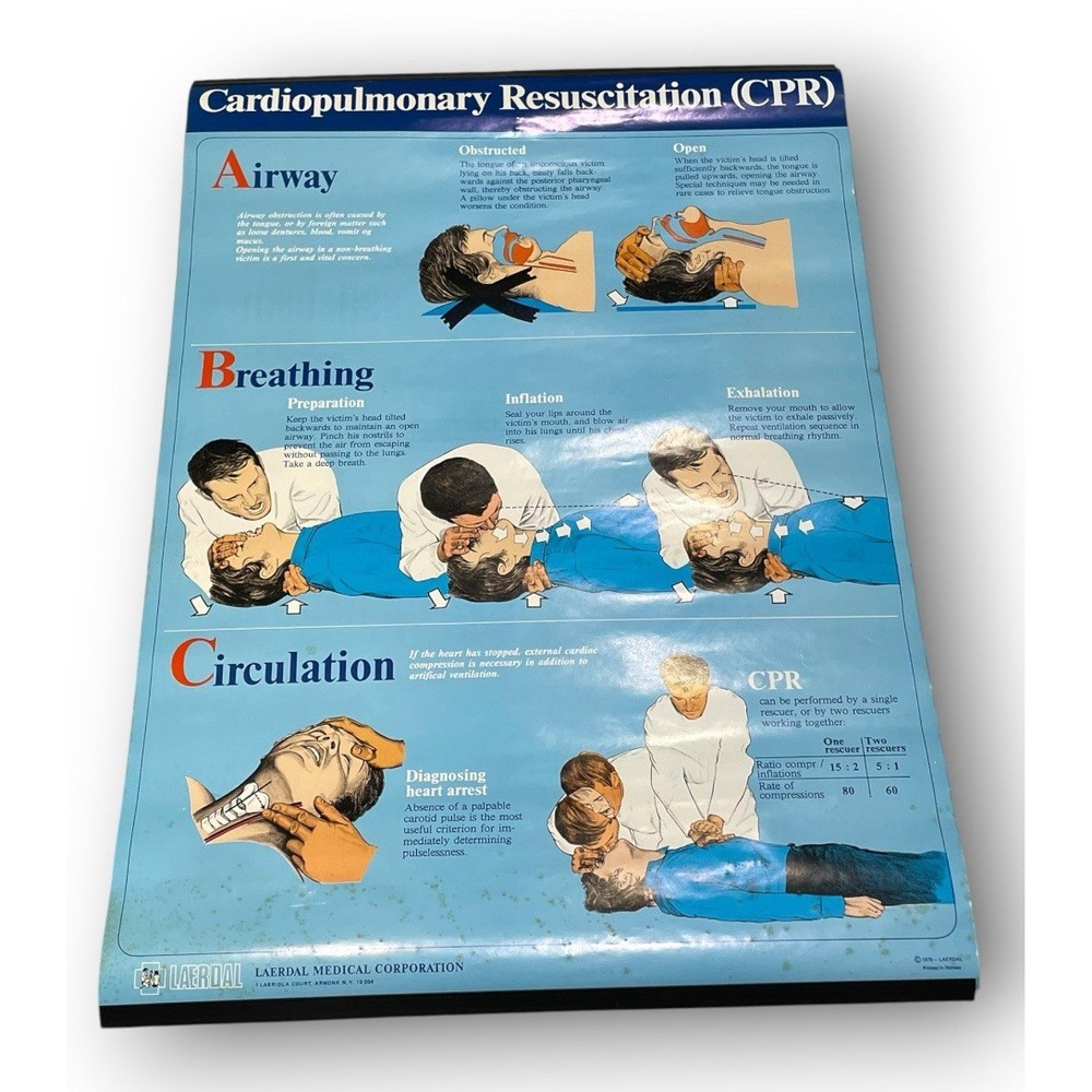 Vintage 1979 Laerdal CPR Medical Poster Calendar Double Sided 19x27.5 Rare EMS
